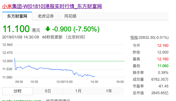 小米股价.png