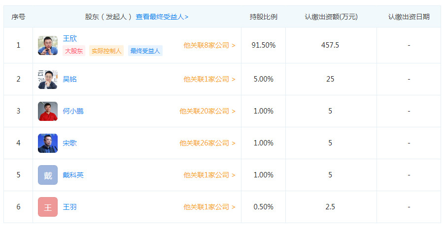 三款社交App齐战微信？“马桶”上线一小时遭封杀，王欣微博抗议