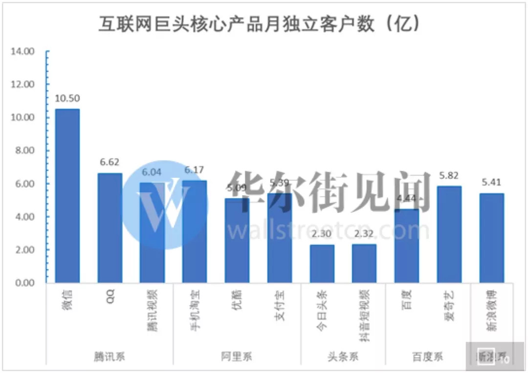 百度未死，只是渐渐凋零