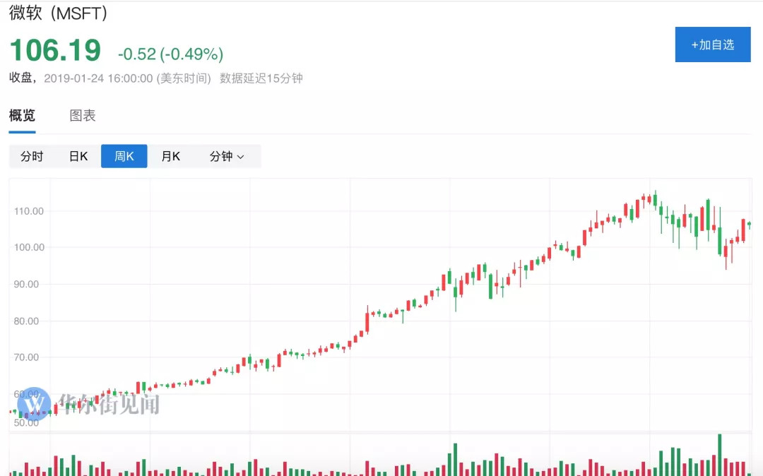 百度未死，只是渐渐凋零