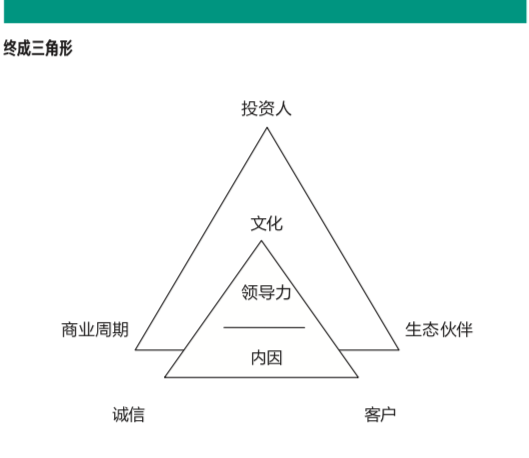 yCTG-hshmsth2948006.png