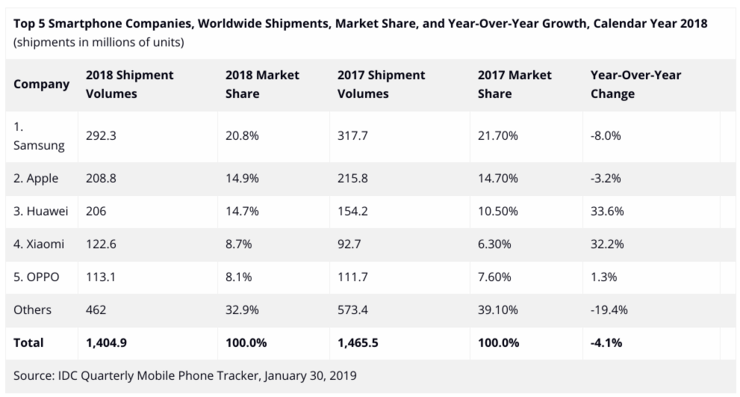 iPhone一降价，中国消费者就乖乖地出手了