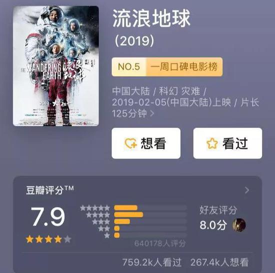 它的一星比例