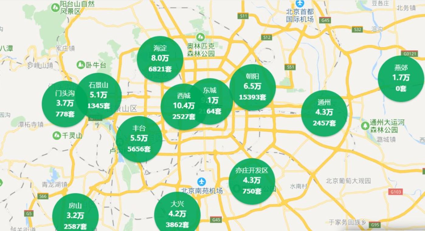 六环外的中国市场，亟待开垦的处女地        