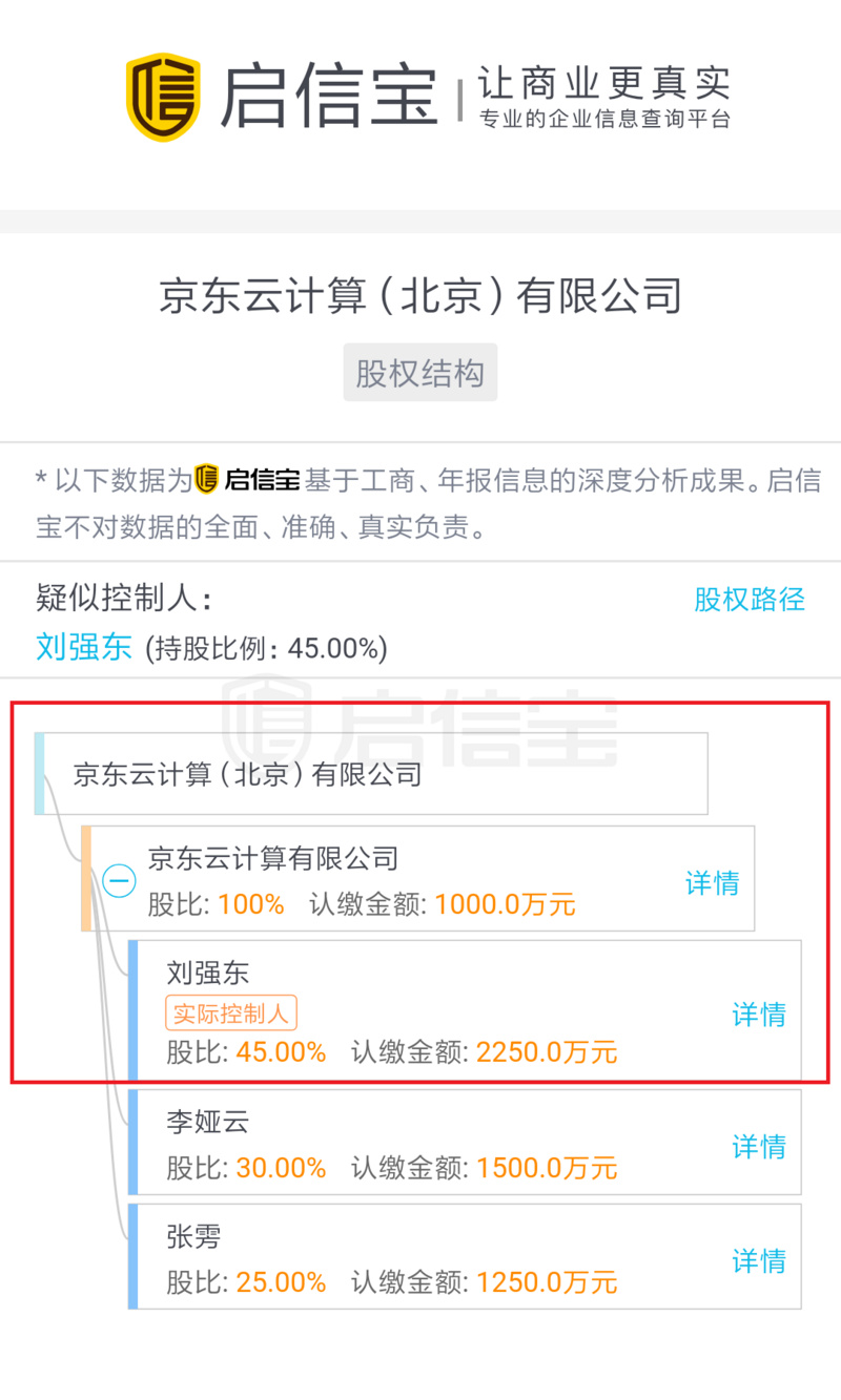 京东新开两家云计算公司