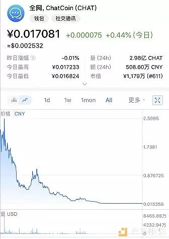 又一虚拟币交易所——币岁交易所跑路，易理华走下神坛！