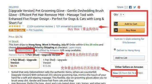亚马逊上一个产品的 listing 页面，大多数顾客会直接选择占据了默认购物车（buy box）的商家，而其他卖家会被折叠（右下角的其他卖家）用户需要点击打开名单进行选取，在操作上多了很多成本。（图片来源：跨境电商司机小梁）