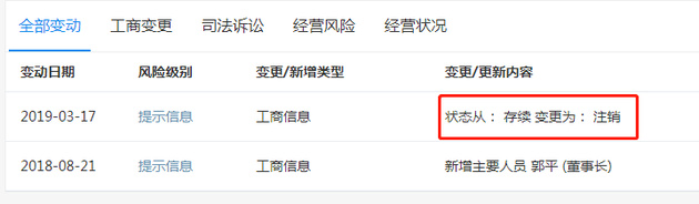 华为旗下投资公司注销：公司注册资本2亿，郭平任法人