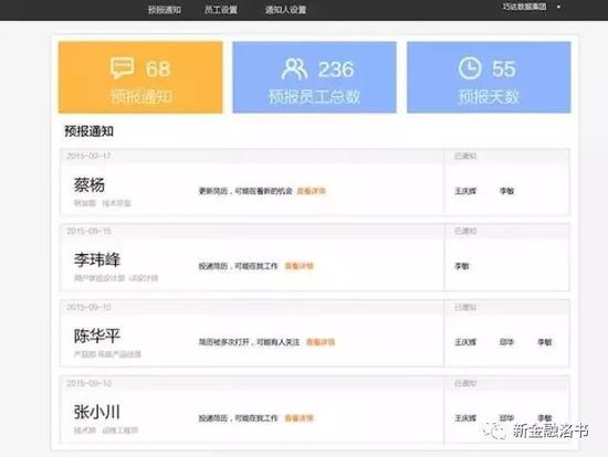 “离职预警”后台截图；来源：极客公园