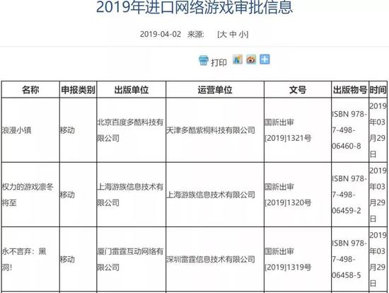前几天进口游戏审批的开放，象征着行业的冬天已经过去，春天来了