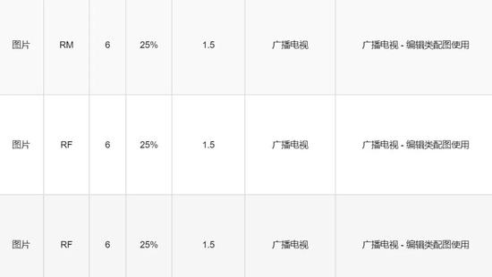 图片由受访者提供