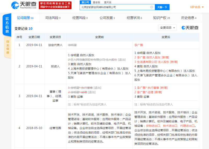 å¾ææå¸ä»»OKéå¢æ³å®ä»£è¡¨äººï¼å·¨äººç½ç»éåºè¡ä¸è¡å
