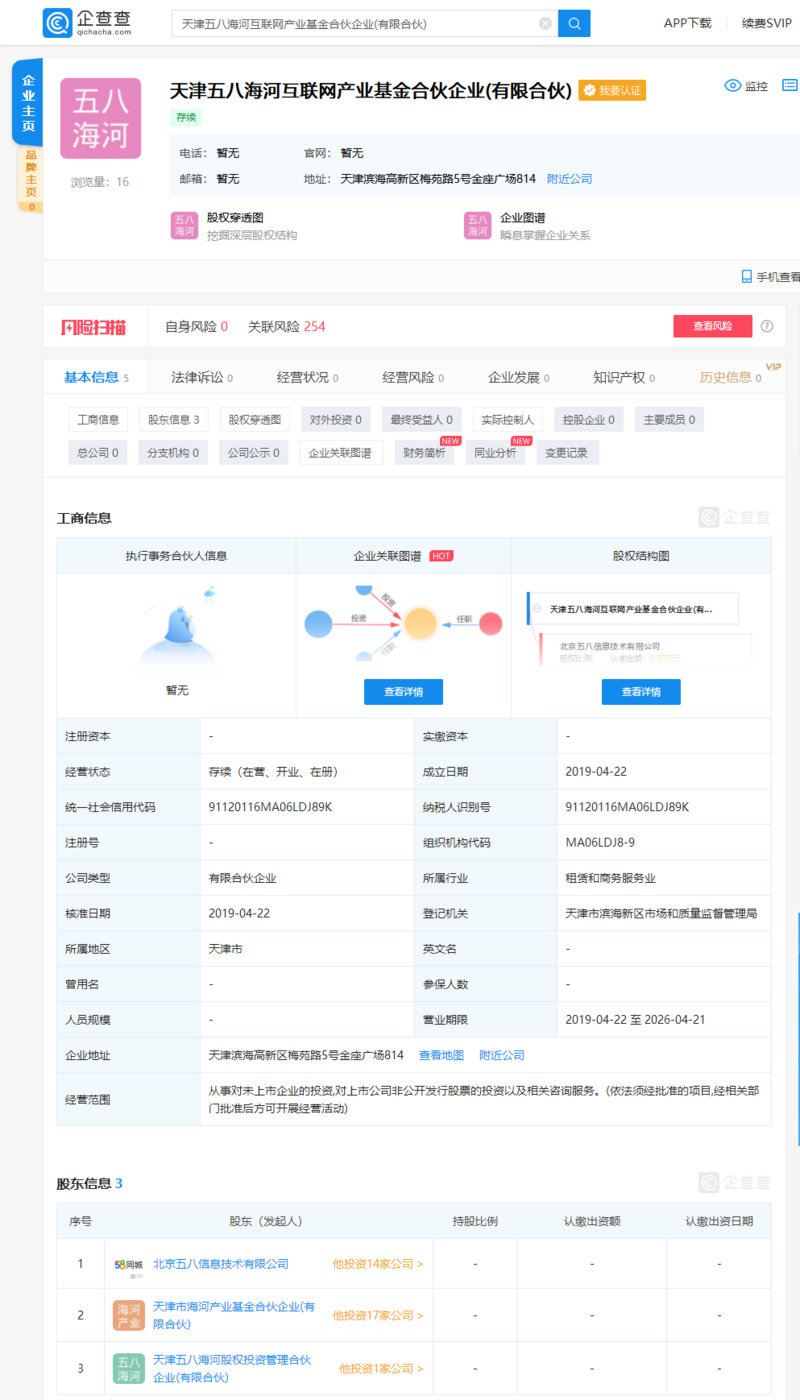 58ååæèµæç«äºèç½äº§ä¸åºéä¼ä¸