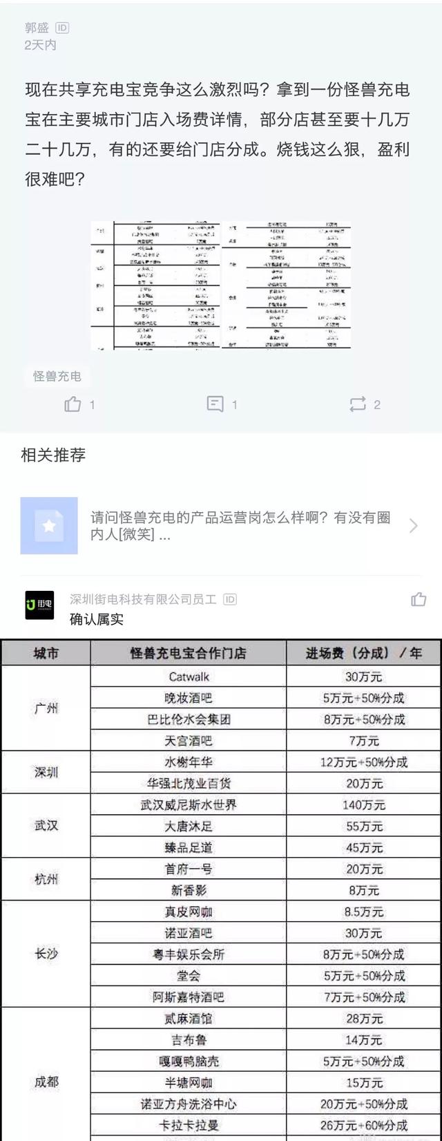 ofo崩塌，王思聪熊猫直播倒闭，投资人吓坏，中国创投烧钱史终结