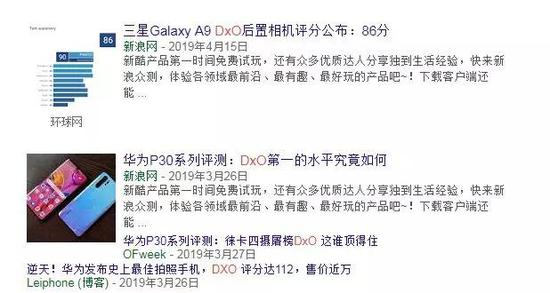 ▲频繁出现在新闻标题中的DXO