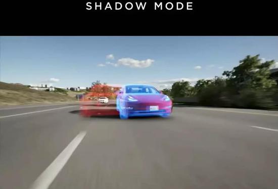 （Shadow功能）