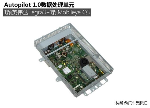 自研芯片图个啥？聊特斯拉Autopilot3.0