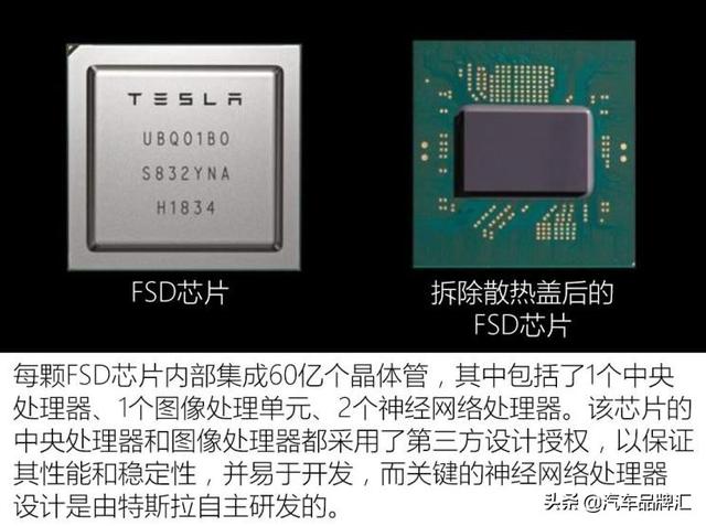 自研芯片图个啥？聊特斯拉Autopilot3.0