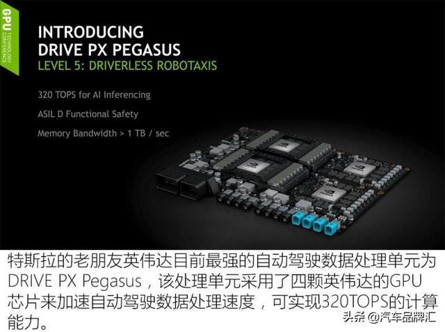 自研芯片图个啥？聊特斯拉Autopilot3.0