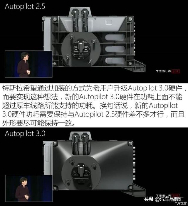 自研芯片图个啥？聊特斯拉Autopilot3.0
