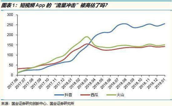 图片来源见水印