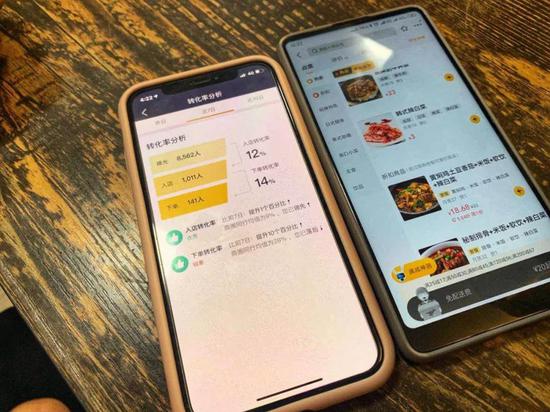 在外卖软件商家后台，可以看到漏斗转化率