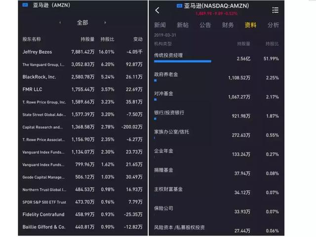 狂浪：创始人危机事件是如何冲击上市公司市值的？