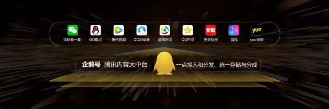 企鹅号取消独家，收益腰斩！机构称“补贴越来越不好拿了”