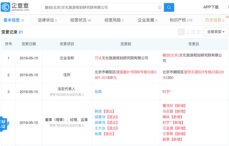 万达文化旅游更名融创文化旅游，时宇为新任法定代表人