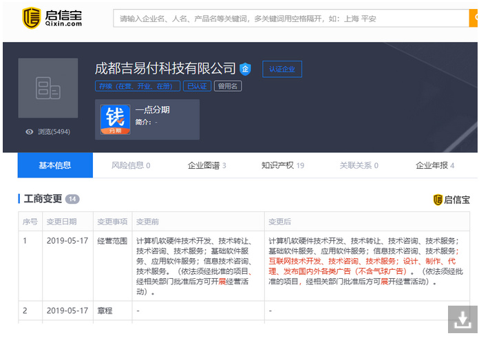 搜狗旗下“一点分期”经营范围新增代理发布广告