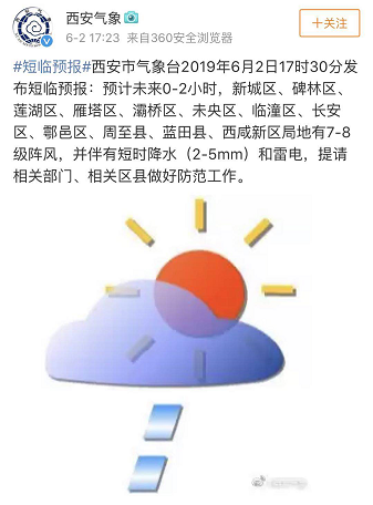 微信截图_20190603083228.png