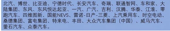 滴滴洪流联盟31家成员名单