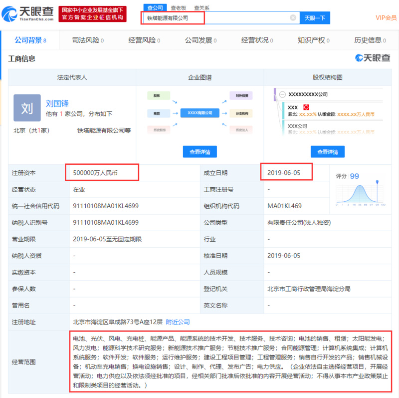 ç§»å¨ãèéãçµä¿¡åèµå¬å¸ä¸­å½éå¡è¡ä»½æç«å¨èµå­å¬å¸