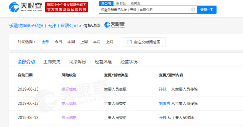 乐融致新工商信息变更，刘淑青张巍孙喆一退出主要人员之列