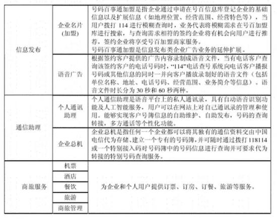 那些年114背过的锅