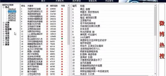 热点中心