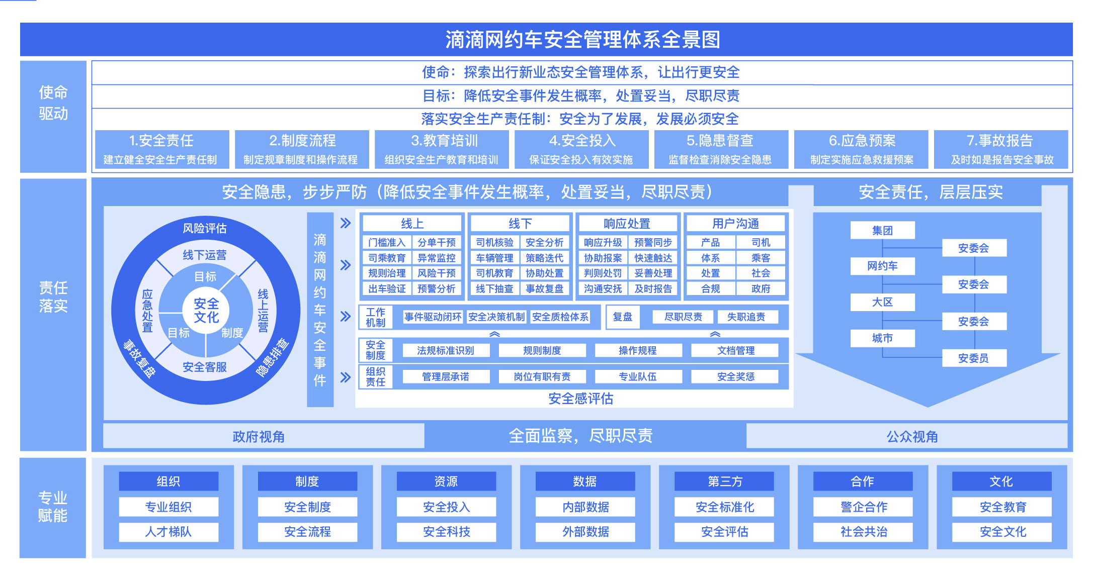 滴滴1.jpeg