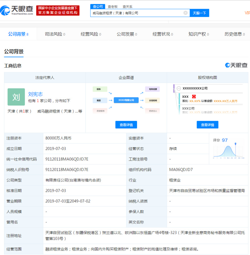 å¨é©¬æ±½è½¦æç«èèµç§èµå¬å¸ï¼æ³¨åèµæ¬8äº¿å