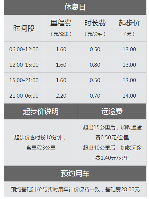 微信截图_20190709104424.png