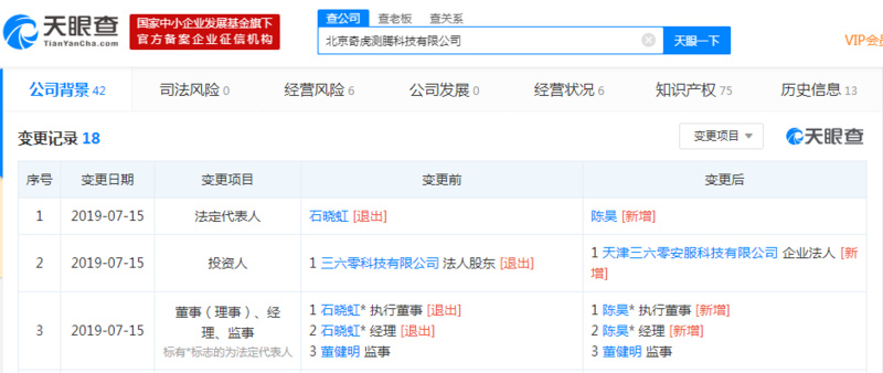 ä¸å­é¶æä¸åäº¬å¥èæµè¾ç§ææéå¬å¸è¡ä¸åé«ç®¡åçåæ´