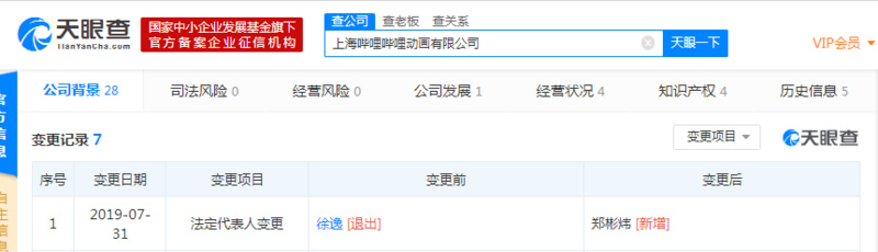 å¾é¸å¸ä»»ä¸æµ·åå©åå©å¨ç»æ³å®ä»£è¡¨äººï¼éå½¬çæ¥ä»»