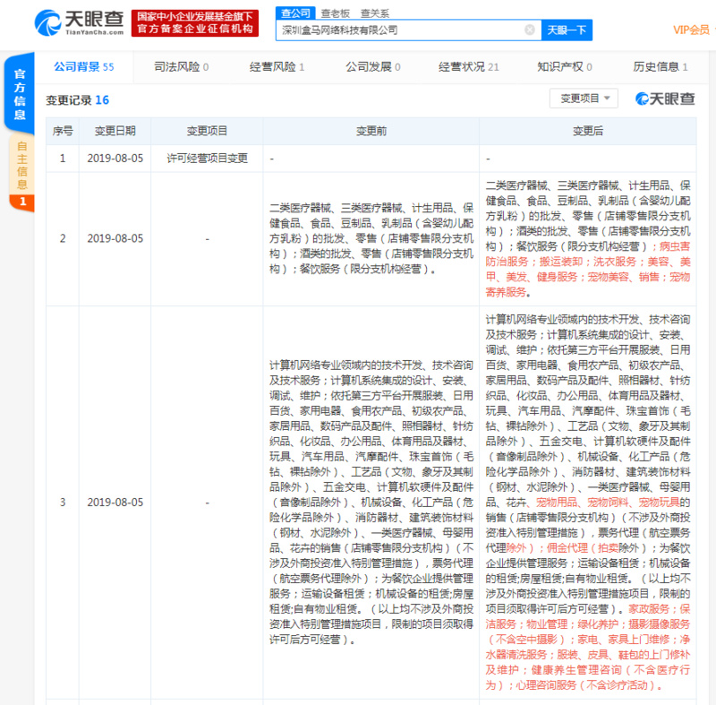 深圳盒马网络科技有限公司经营范围新增宠物服务、家电维修等