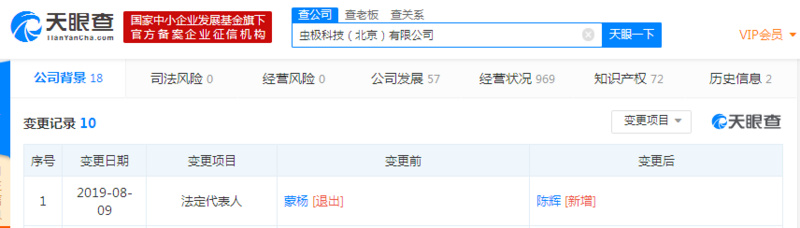 ä¾¿å©èè¿è¥ä¸»ä½æ³å®ä»£è¡¨äººåçåæ´