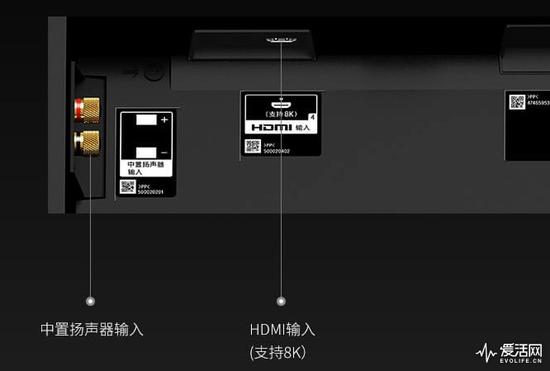  索尼Z9G电视接口