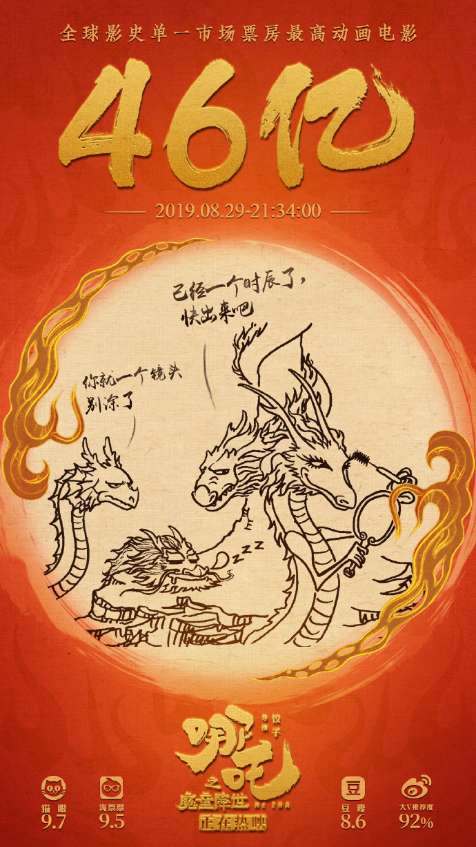电影《哪吒之魔童降世》票房破46亿