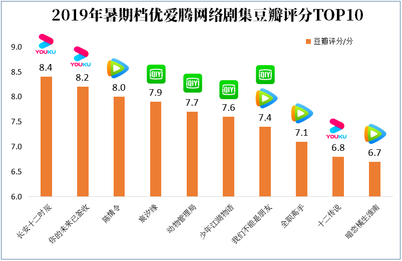 éª¨æµæ¥åï¼ãé¿å®åäºæ¶è¾°ããè¿ï¼å°±æ¯è¡è2ãåå«ç»é¡¶å§ãç»¼å£ç¢æ¦