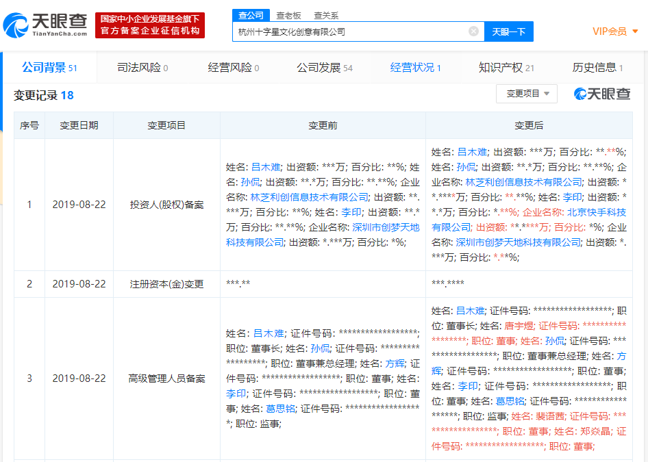 快手对外投资动漫服务工作室“十字星”