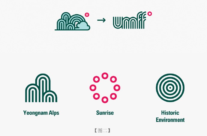 绿洲官方回应App Logo涉嫌抄袭:启动内部设计流程核查工作