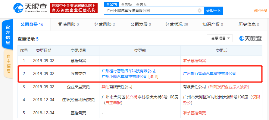 å°é¹æ±½è½¦å¤å®¶å­å¬å¸è¡æåæ´