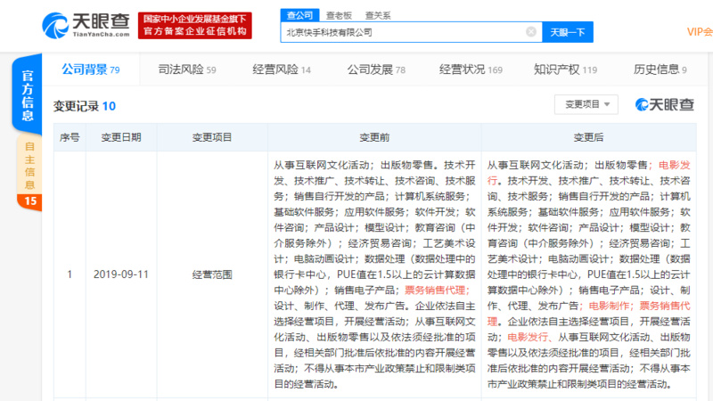 快手运营主体经营范围发生变更，新增电影发行、电影制作